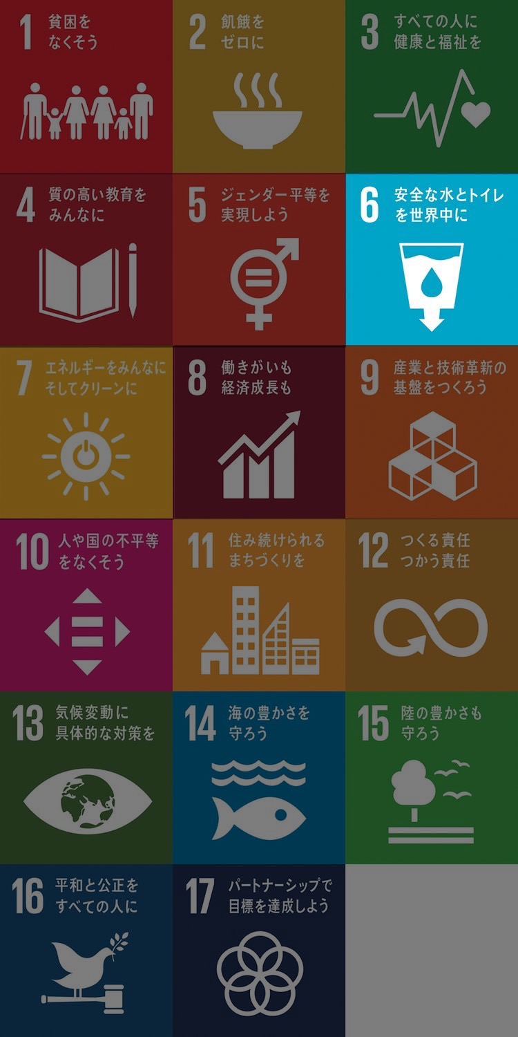 SDGs17の目標の6つ目をピックアップした画像